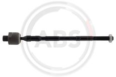 A.B.S. ALL BRAKE SYSTEMS BV. 240189