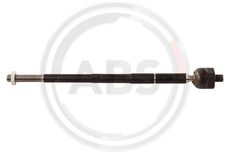 A.B.S. ALL BRAKE SYSTEMS BV. 240209