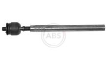 A.B.S. ALL BRAKE SYSTEMS BV. 240222