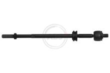 A.B.S. ALL BRAKE SYSTEMS BV. 240249