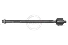 A.B.S. ALL BRAKE SYSTEMS BV. 240366