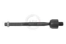 A.B.S. ALL BRAKE SYSTEMS BV. 240372