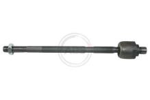 A.B.S. ALL BRAKE SYSTEMS BV. 240387