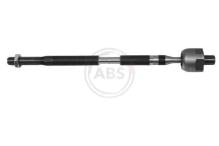 A.B.S. ALL BRAKE SYSTEMS BV. 240397