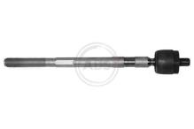 A.B.S. ALL BRAKE SYSTEMS BV. 240410
