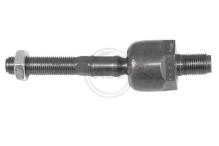 A.B.S. ALL BRAKE SYSTEMS BV. 240417