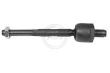 A.B.S. ALL BRAKE SYSTEMS BV. 240419