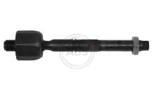 A.B.S. ALL BRAKE SYSTEMS BV. 240421