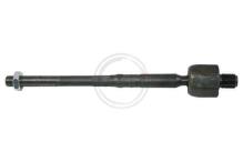 A.B.S. ALL BRAKE SYSTEMS BV. 240439