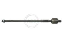 A.B.S. ALL BRAKE SYSTEMS BV. 240441
