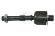 A.B.S. ALL BRAKE SYSTEMS BV. 240446