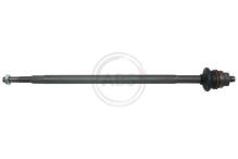 A.B.S. ALL BRAKE SYSTEMS BV. 240447