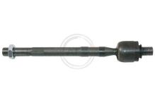 A.B.S. ALL BRAKE SYSTEMS BV. 240449