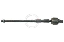 A.B.S. ALL BRAKE SYSTEMS BV. 240451
