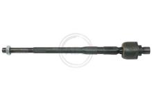 A.B.S. ALL BRAKE SYSTEMS BV. 240452