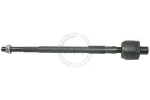 A.B.S. ALL BRAKE SYSTEMS BV. 240453