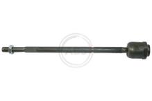 A.B.S. ALL BRAKE SYSTEMS BV. 240457