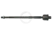 A.B.S. ALL BRAKE SYSTEMS BV. 240458