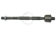 A.B.S. ALL BRAKE SYSTEMS BV. 240459