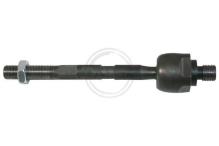 A.B.S. ALL BRAKE SYSTEMS BV. 240474