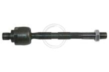 A.B.S. ALL BRAKE SYSTEMS BV. 240475