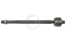 A.B.S. ALL BRAKE SYSTEMS BV. 240481