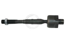 A.B.S. ALL BRAKE SYSTEMS BV. 240482