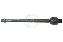 A.B.S. ALL BRAKE SYSTEMS BV. 240484