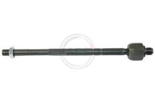 A.B.S. ALL BRAKE SYSTEMS BV. 240486