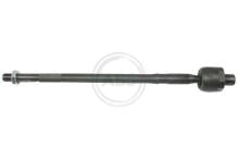 A.B.S. ALL BRAKE SYSTEMS BV. 240487