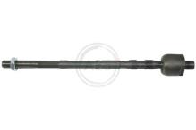 A.B.S. ALL BRAKE SYSTEMS BV. 240489