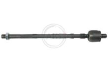 A.B.S. ALL BRAKE SYSTEMS BV. 240494