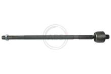 A.B.S. ALL BRAKE SYSTEMS BV. 240496
