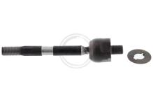 A.B.S. ALL BRAKE SYSTEMS BV. 240932