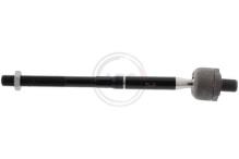 A.B.S. ALL BRAKE SYSTEMS BV. 240933