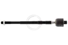 A.B.S. ALL BRAKE SYSTEMS BV. 240934