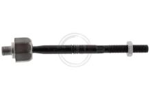 A.B.S. ALL BRAKE SYSTEMS BV. 240936