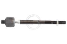 A.B.S. ALL BRAKE SYSTEMS BV. 240938