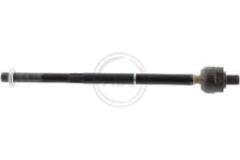 A.B.S. ALL BRAKE SYSTEMS BV. 240940
