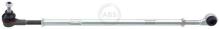 A.B.S. ALL BRAKE SYSTEMS BV. 250127