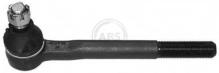 A.B.S. ALL BRAKE SYSTEMS BV. 250160