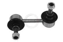 A.B.S. ALL BRAKE SYSTEMS BV. 260158