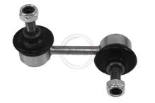 A.B.S. ALL BRAKE SYSTEMS BV. 260159