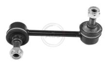A.B.S. ALL BRAKE SYSTEMS BV. 260196