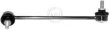 A.B.S. ALL BRAKE SYSTEMS BV. 260281