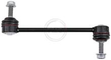 A.B.S. ALL BRAKE SYSTEMS BV. 261201