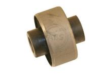 A.B.S. ALL BRAKE SYSTEMS BV. 270479