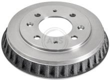 A.B.S. ALL BRAKE SYSTEMS BV. 2900-S