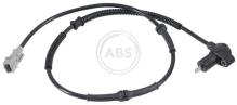 A.B.S. ALL BRAKE SYSTEMS BV. 30641