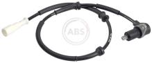 A.B.S. ALL BRAKE SYSTEMS BV. 30690